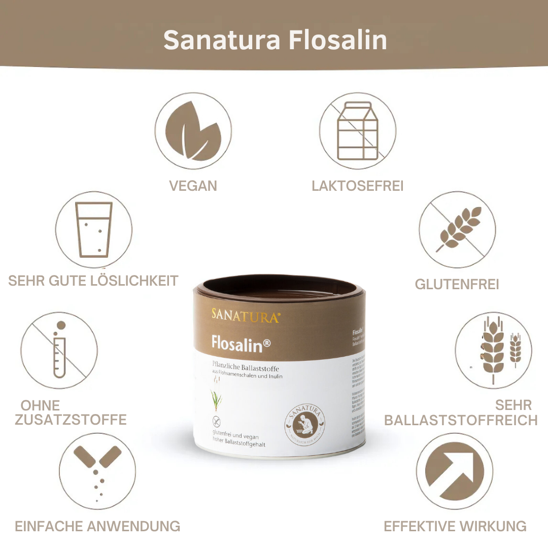 Sanatura Flosalin – vegane Ballaststoffe aus Flohsamenschalen und Inulin, glutenfrei, laktosefrei, ohne Zusatzstoffe, sehr gut löslich und leicht anzuwenden