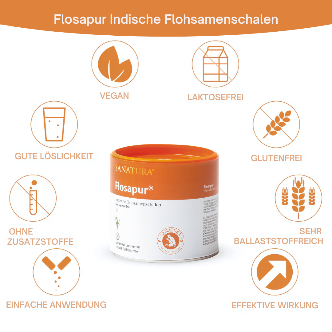 Sanatura Flosapur – glutenfreie, vegane Flohsamenschalen mit Ballaststoffen und hoher Löslichkeit, ideal für eine bewusste Ernährung