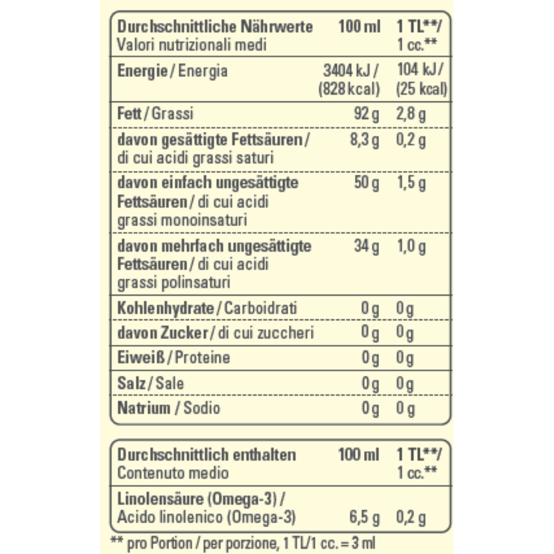 Nährwerttabelle BYODO Beikostöl Extra Mild – Omega-3-Gehalt, Fettzusammensetzung und Kalorien je 100 ml