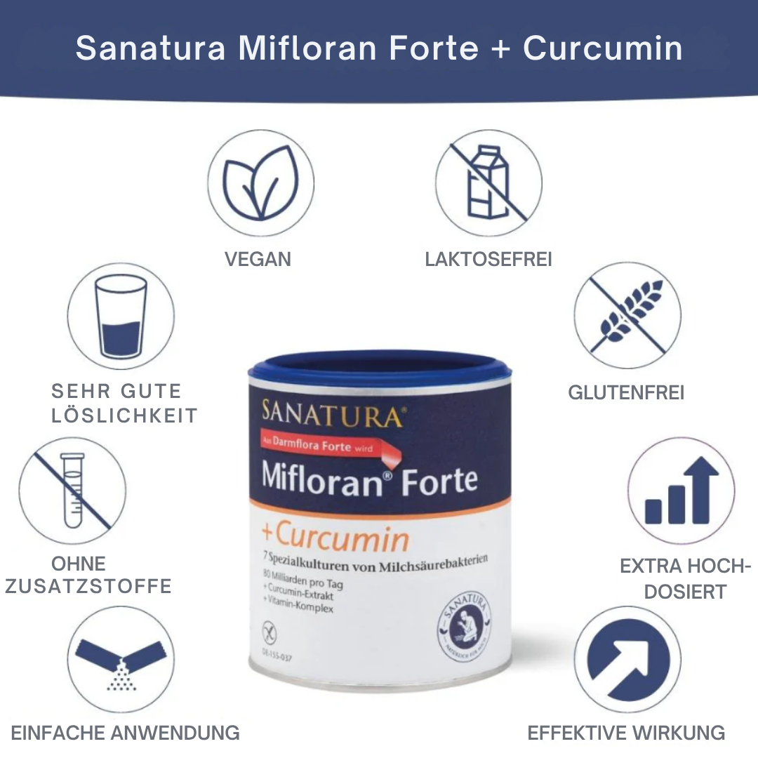 Sanatura Mifloran Forte + Curcumin – vegan, glutenfrei, laktosefrei, ohne Zusatzstoffe, extra hochdosiert mit guter Löslichkeit und effektiver Wirkung