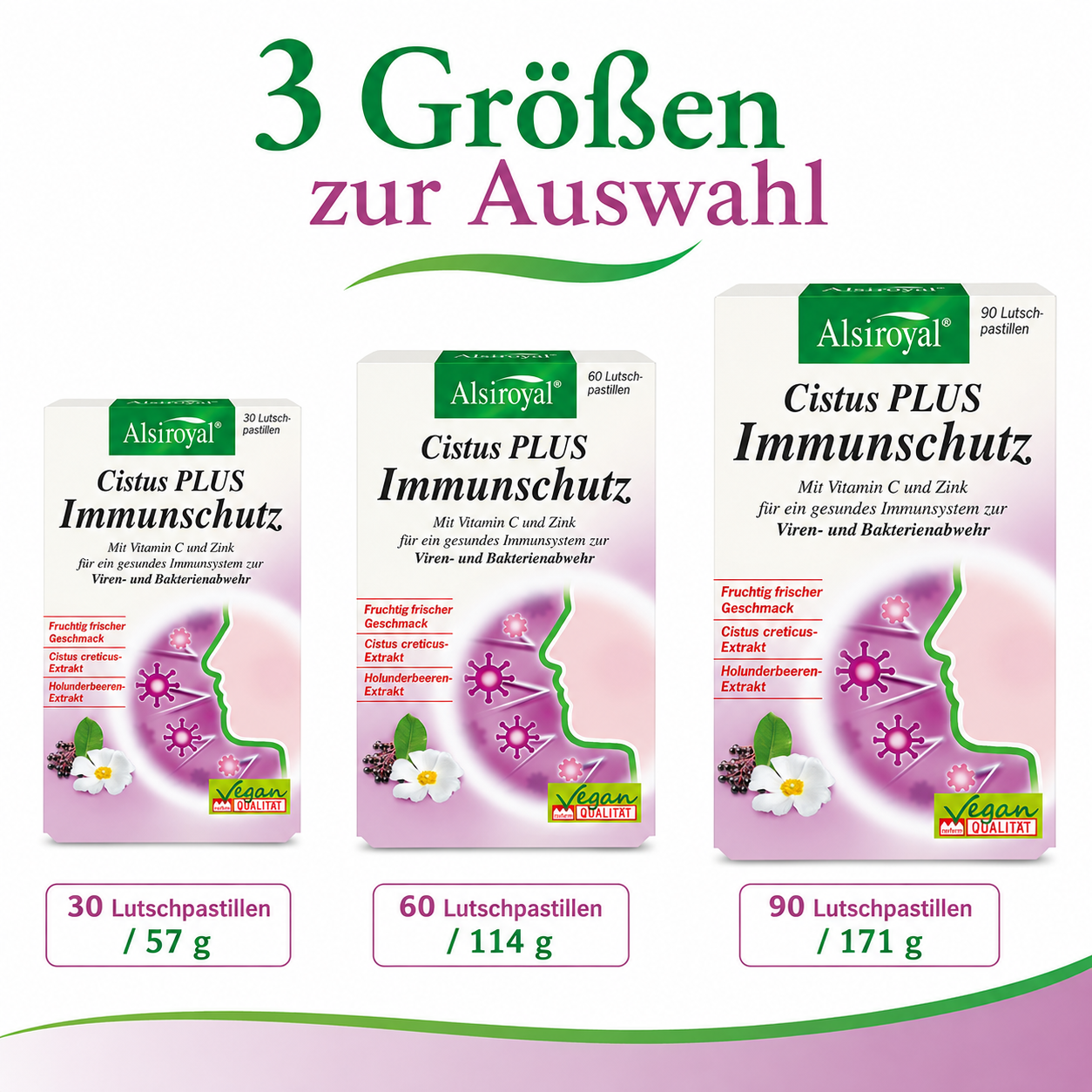 Alsiroyal Cistus PLUS Immunschutz in 30, 60 und 90 Lutschpastillen – drei Größen im Vergleich