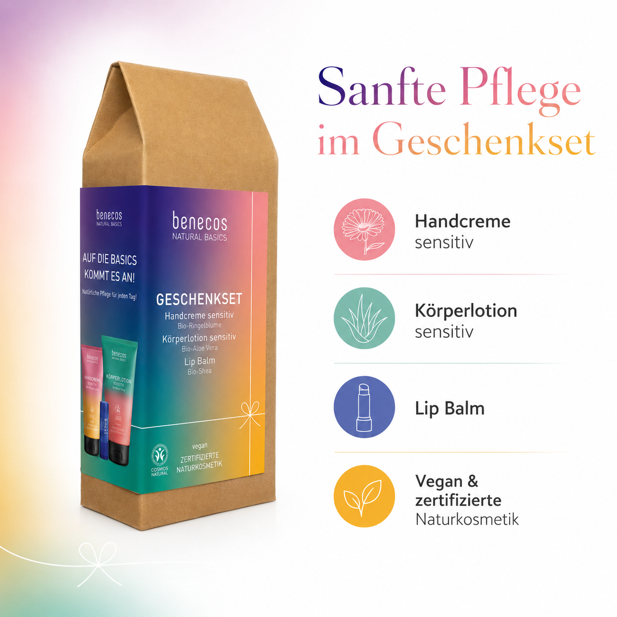 benecos Geschenkset Sensitiv mit Handcreme, Körperlotion und Lip Balm