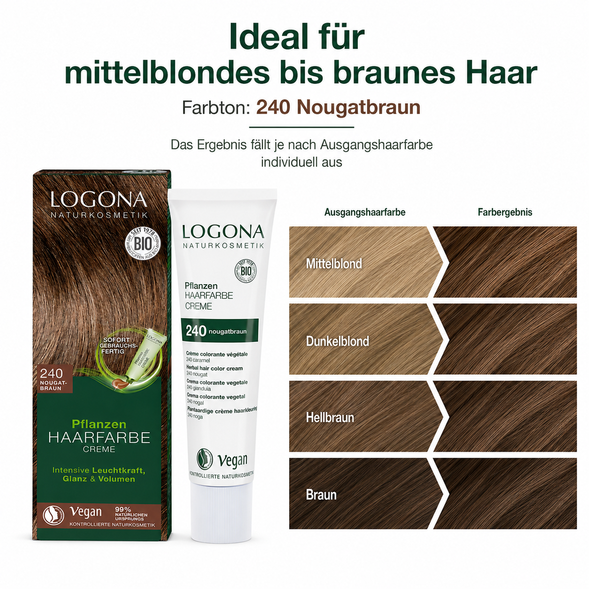 LOGONA Haarfarbe 240 Nougatbraun für mittelblondes, dunkelblondes, hellbraunes und braunes Haar