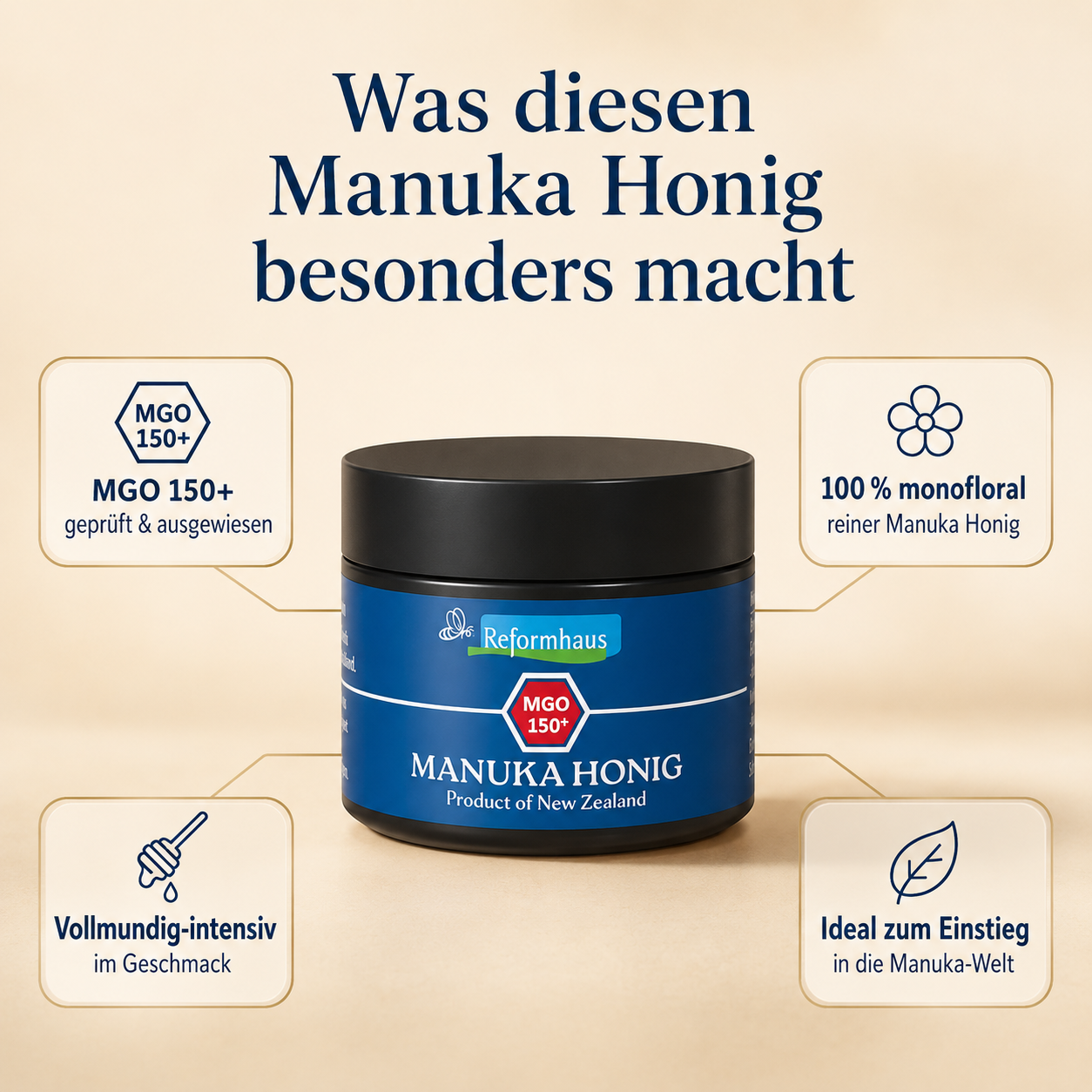 Reformhaus Manuka Honig MGO 150+ Produktgrafik mit Vorteilen wie MGO 150+, monofloral und vollmundigem Geschmack